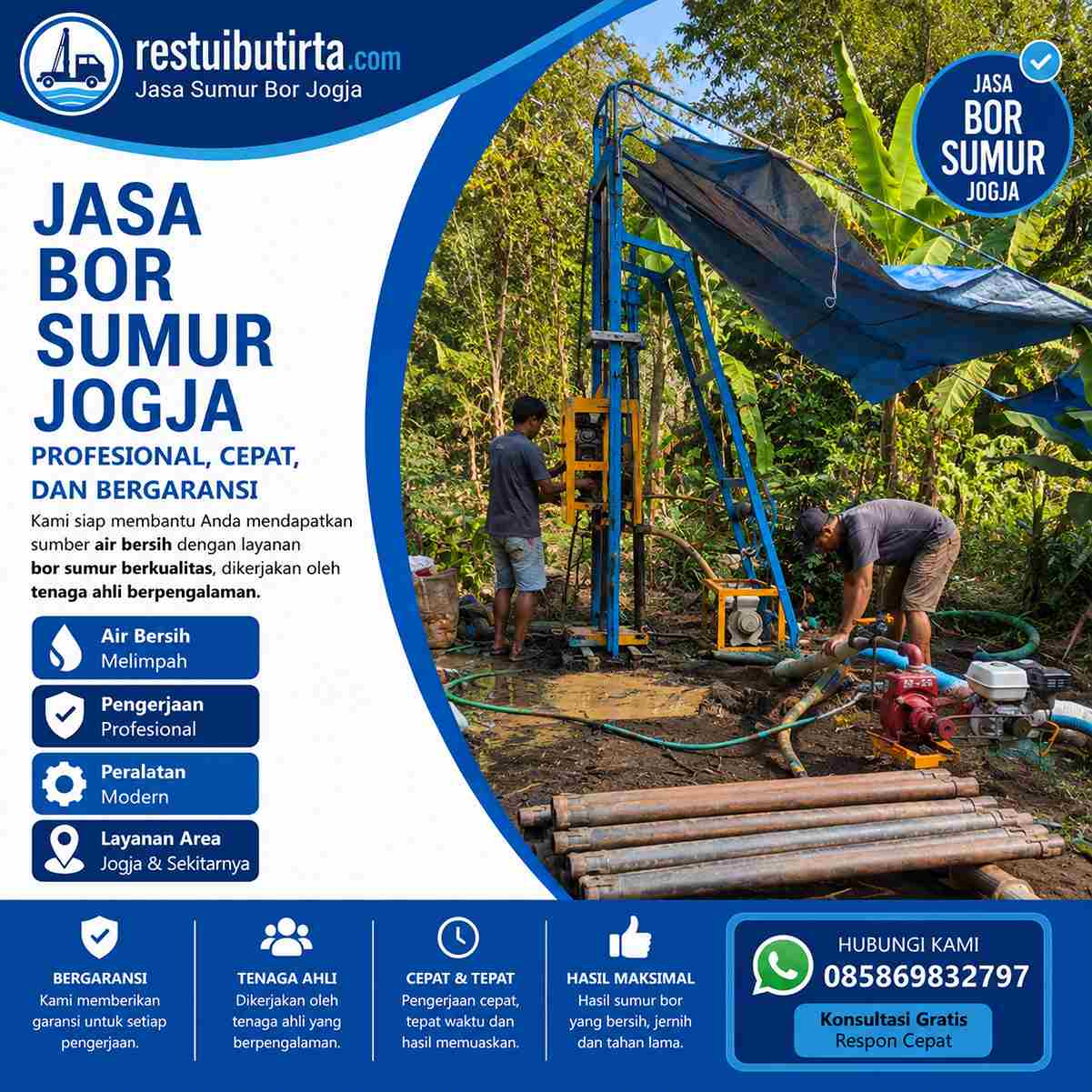 bor sumur jogja