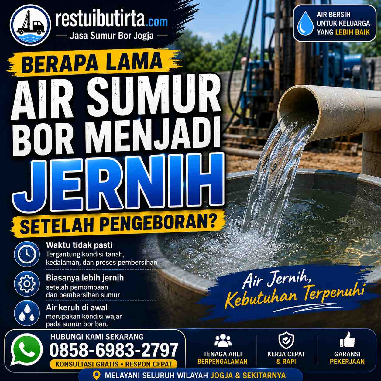 SUMUR BOR