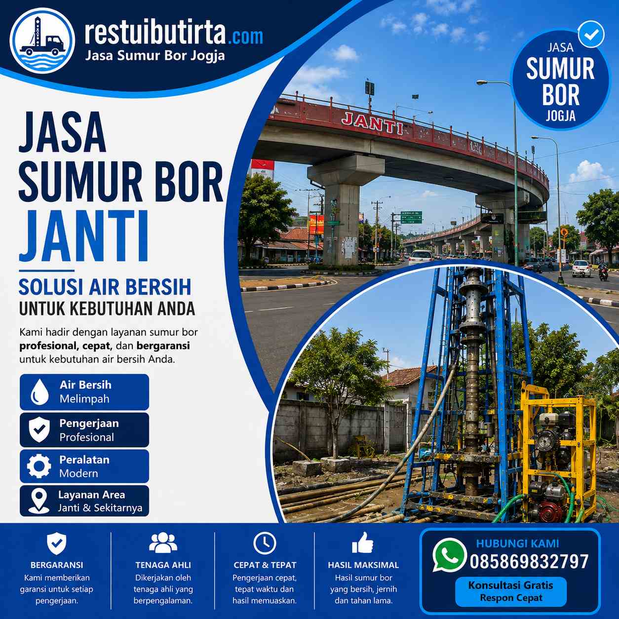 sumur bor janti